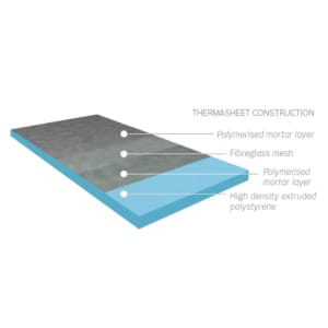 Thermasheet-04